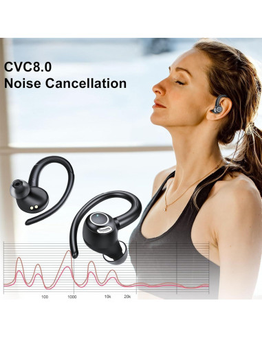 Auriculares Inalámbricos Bluetooth 5.3 VKROBAG V90 IP7 48h