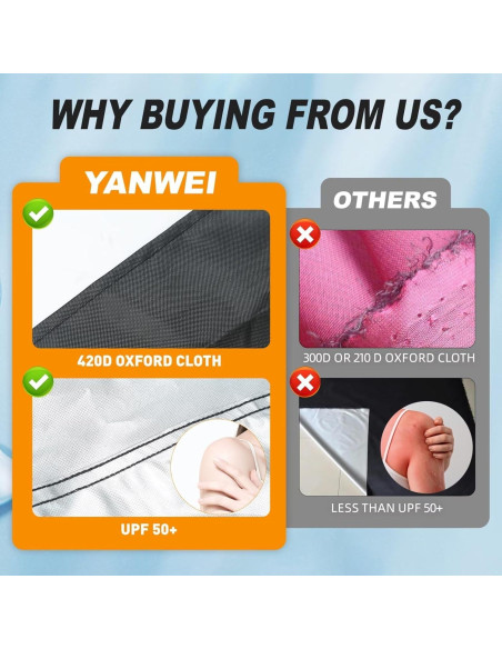 Cubierta de Reemplazo para Toldos 2.44x2.44m YANWEI Negra Impermeable