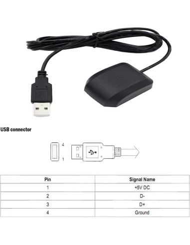 Receptor GPS USB VK-162 G-Mouse 2PCS Antena Externa 121.9g