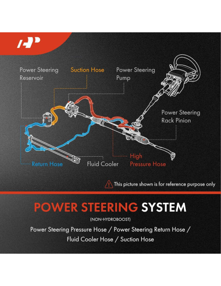 Manguera de Retorno de Dirección Asistida A-Premium Toyota Corolla 1998-2002