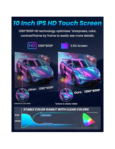 Estéreo Android 10" Jufodrca para Toyota Highlander 2008-2013