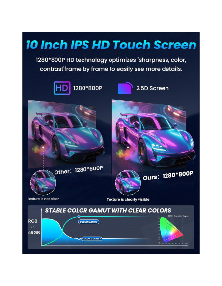 Estéreo Android 10" Jufodrca para Toyota Highlander 2008-2013