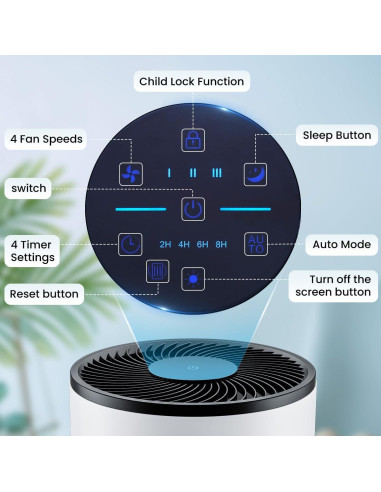 Purificador de Aire Sweetcrispy HEPA 3-en-1 Blanco 89.1 m