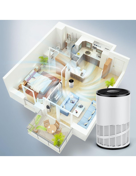 Purificador de Aire Sweetcrispy HEPA 3-en-1 Blanco 89.1 m Purificador de Aire Sweetcrispy HEPA 3-en-1 Blanco 89.1 m
