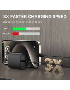 Cargador Rápido USB C 20W con Cable 2m para iPhone 15/16 2