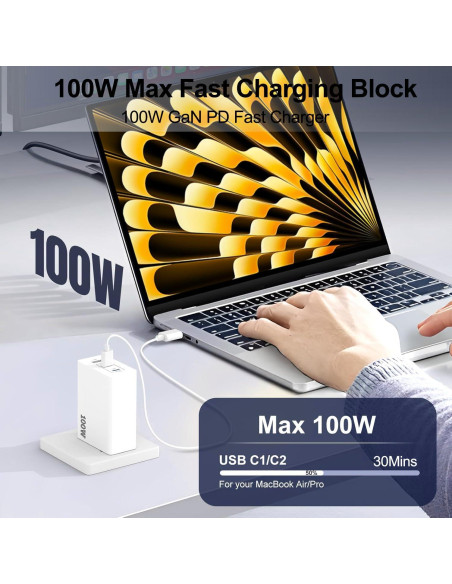 Cargador USB C 100W 3 Puertos GaN Rápido 2Pack para MacBook/iPhone