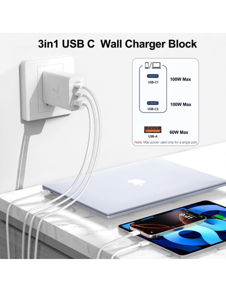 Cargador USB C 100W 3 Puertos GaN Rápido 2Pack para MacBook/iPhone