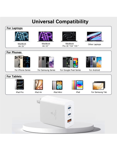 Cargador USB C 100W 3 Puertos GaN Rápido 2Pack para MacBook/iPhone