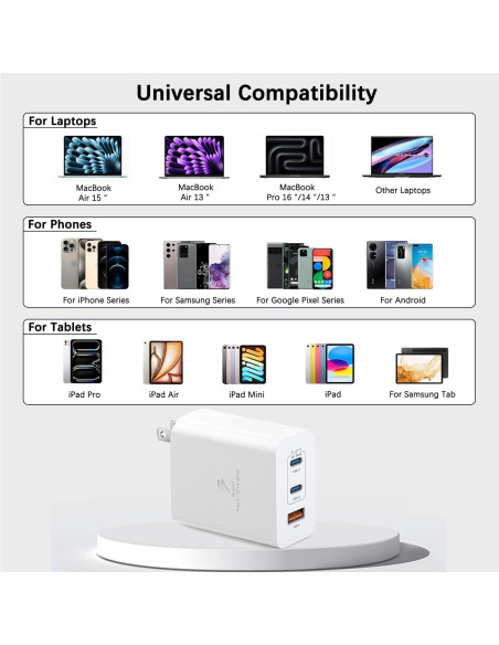 Cargador USB C 100W 3 Puertos GaN Rápido 2Pack para MacBook/iPhone