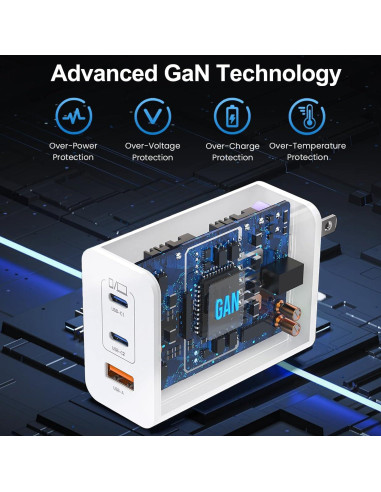Cargador USB C 100W 3 Puertos GaN Rápido 2Pack para MacBook/iPhone