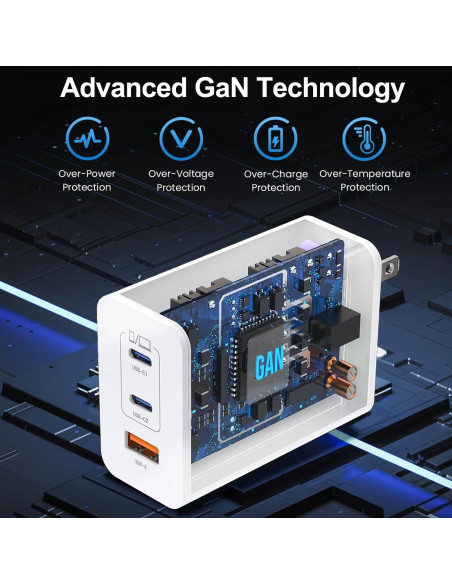 Cargador USB C 100W 3 Puertos GaN Rápido 2Pack para MacBook/iPhone