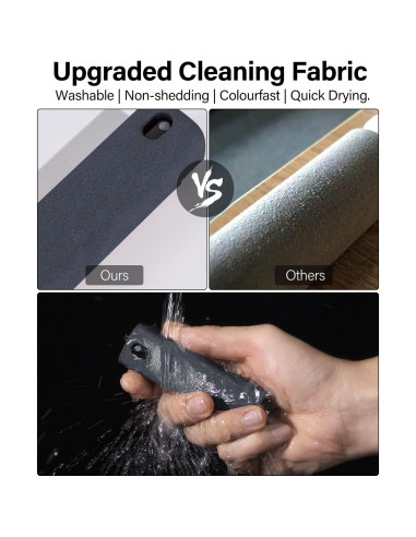 Kit de Limpieza de Pantallas 3 en 1 Ciscle - Microfibra y Spray