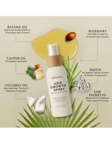 Spray Crecimiento Cabello Lebanta 118ml - Aceite Orgánico Sin Grasa