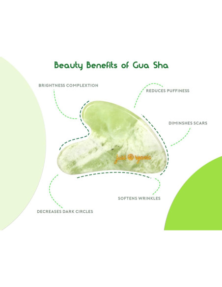 Juego de Rodillo de Jade y Gua Sha Sky Zone - Cuidado Facial