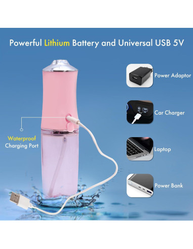 Hilo Dental de Agua Inalámbrico Essential Ways 220ml IPX7