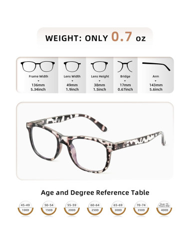 Paquete de 5 Gafas de Lectura Anti-Luz Azul 2.5x Unisex