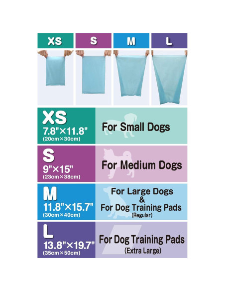 Bolsas para Excremento de Perro BOS - 90 Unidades Sin Fragancia