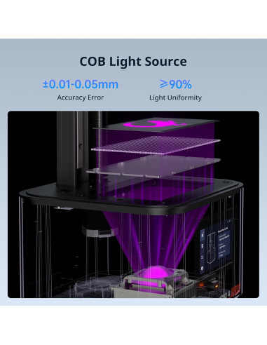Impresora 3D de Resina ANYCUBIC Photon Mono 4 Ultra 10K