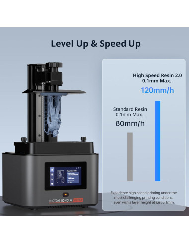 Impresora 3D de Resina ANYCUBIC Photon Mono 4 Ultra 10K
