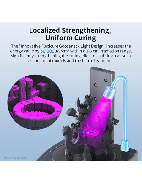Impresora 3D de Resina ANYCUBIC Photon Mono 4 Ultra 10K