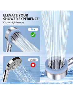 Cabezal de Ducha Filtrado QCHZON con 4 Modos y 3 Filtros 2