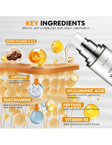 Suero de Vitamina C CIELARA 50 ml - Anti Envejecimiento 20%