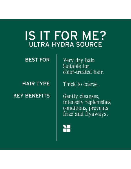 Acondicionador Biolage Ultra Hydra Source 1000 ml - Hidratación Profunda para Cabello Seco