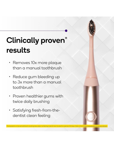 Cepillo de dientes eléctrico sónico BURST Original Oro Rosa