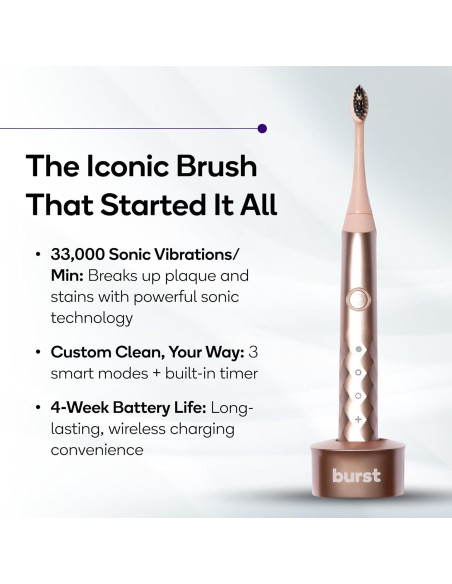 Cepillo de dientes eléctrico sónico BURST Original Oro Rosa