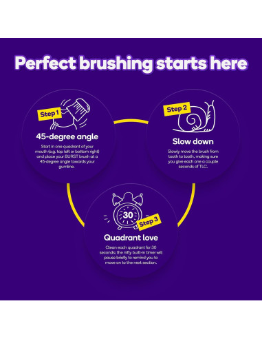 Cepillo de dientes eléctrico sónico BURST Original Oro Rosa