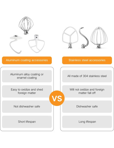 Accesorios de Mezclador KitchenAid 3 Piezas Acero Inoxidable 6QT