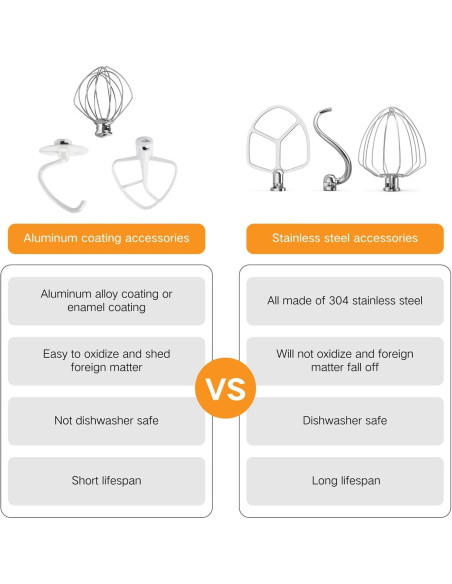 Accesorios de Mezclador KitchenAid 3 Piezas Acero Inoxidable 6QT