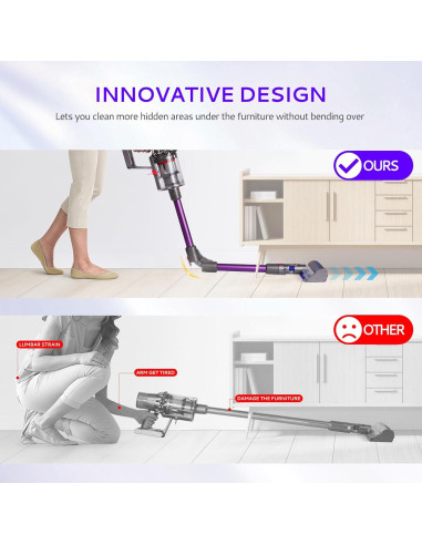 Varilla de Extensión Plegable KLS para Aspiradoras Dyson V7 V8 V10 V11 V15