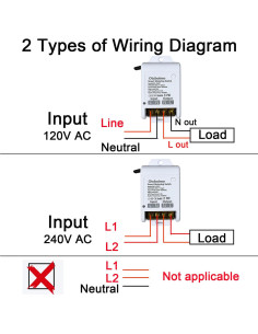 Interruptor Inteligente Inalámbrico WiFi Otcboimo 30A con Control Remoto 2