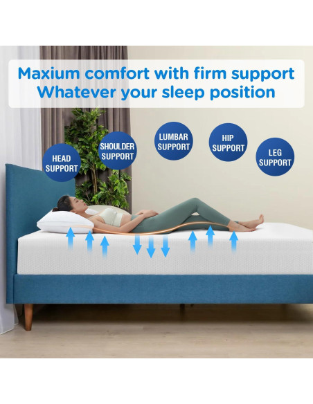 Colchón Individual de Espuma Viscoelástica Gel Té Verde 30.48 cm