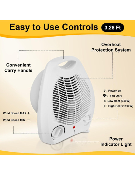 Calefactor Eléctrico Portátil Aurelema 1500W 2 Pcs Blanco