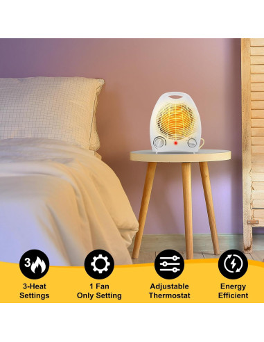 Calefactor Eléctrico Portátil Aurelema 1500W 2 Pcs Blanco