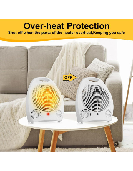 Calefactor Eléctrico Portátil Aurelema 1500W 2 Pcs Blanco