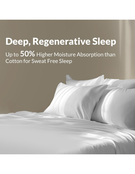 Sábanas Queen 100% Algodón Sweave Verde Salvia Transpirables