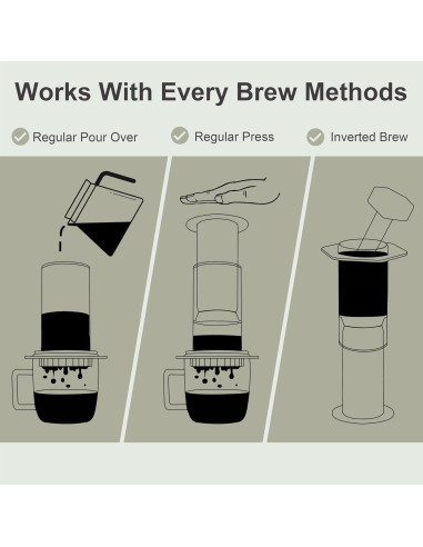 Filtro de Café Reutilizable Dailybrew Acero Inoxidable 3 Capas