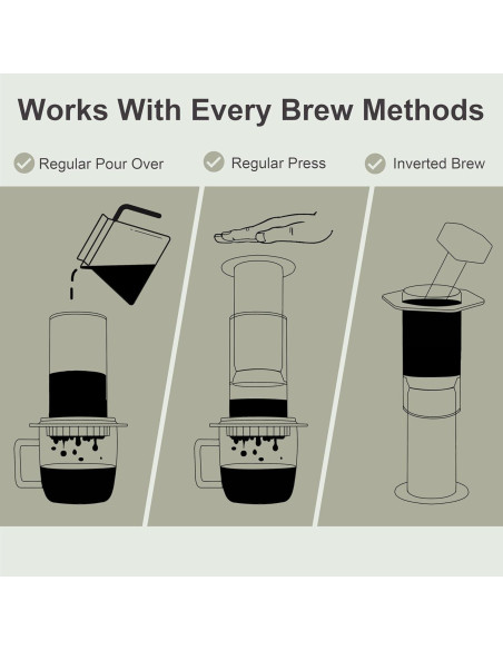 Filtro de Café Reutilizable Dailybrew Acero Inoxidable 3 Capas