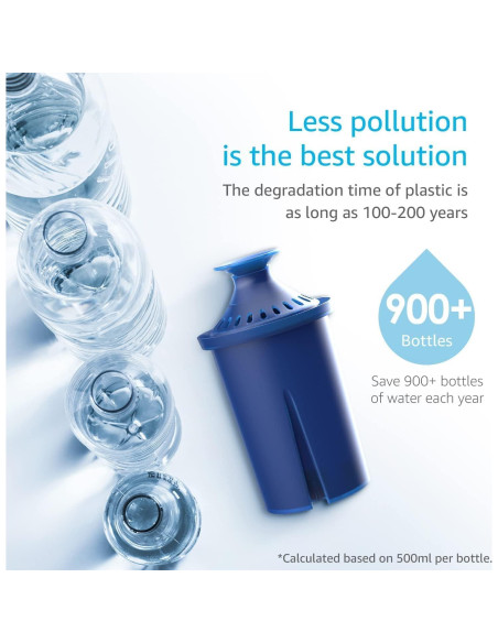 Filtro de Agua AQUA CREST Compatible Brita 3 Unidades