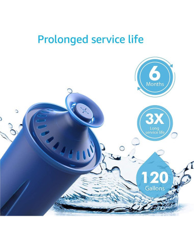 Filtro de Agua AQUA CREST Compatible Brita 3 Unidades