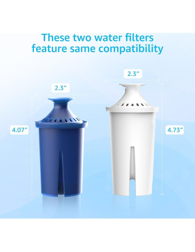 Filtro de Agua AQUA CREST Compatible Brita 3 Unidades