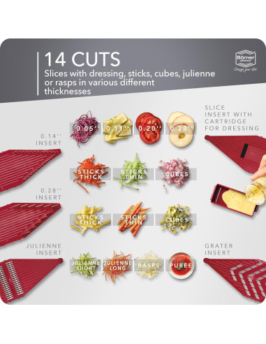 Mandolina Profesional Brner Vital - Cortadora de Verduras Manual con Cuchilla en V de Acero Inoxidable