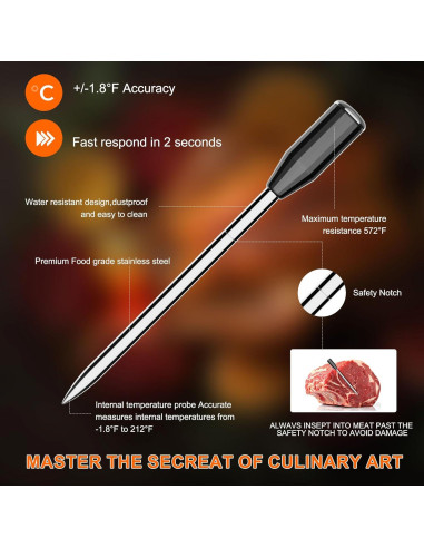 Termómetro de Carne Inalámbrico SLARY con App y 2 Sonas