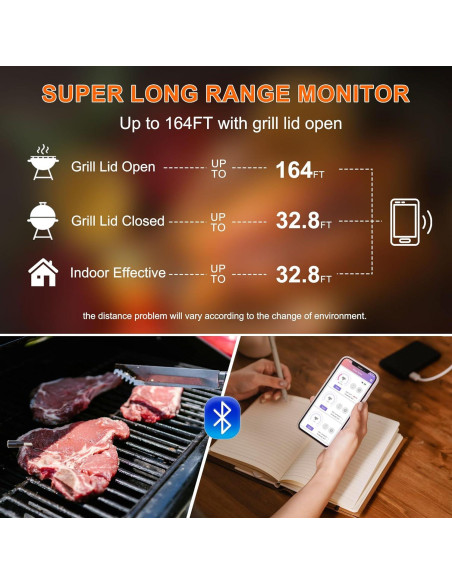 Termómetro de Carne Inalámbrico SLARY con App y 2 Sonas