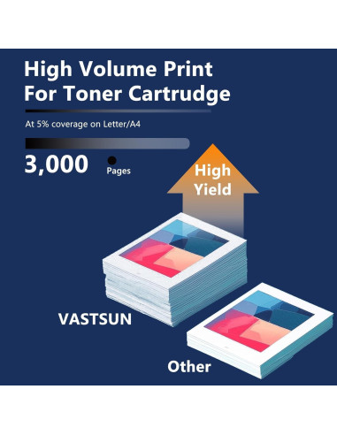 Cartucho de Tóner TN830XL VASTSUN Compatible Negro Paquete de 2