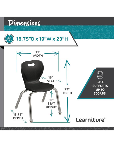 Silla Escolar Ergonómica Learniture Shapes Negra - Paquete de 4
