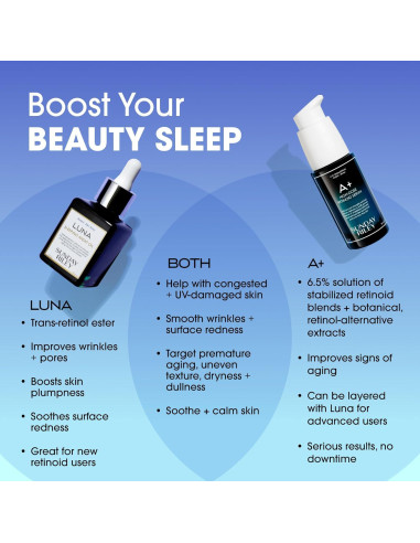 Aceite Facial Nocturno Anti Envejecimiento Sunday Riley 14.79 ml